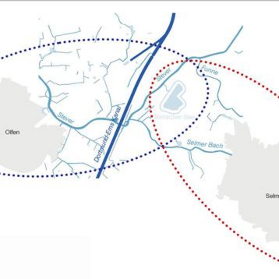 Bezüglich des Projektes WasserZwischenRäume ist hier eine Grafik der Orte Olfen und Selm zu sehen und an welchem Ort die Städte in ihrer Arbeit übereinandergreifen.