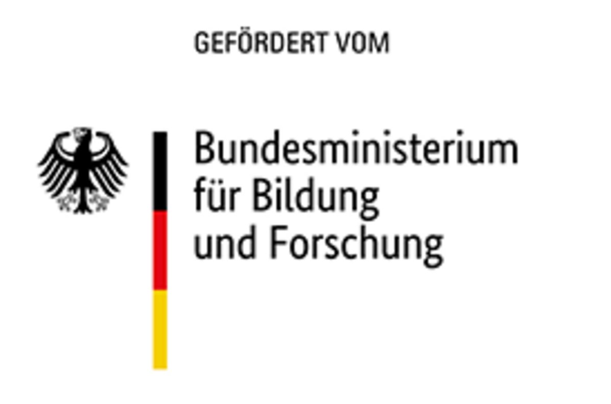 Auf der Grafik ist zu erkennen, dass das Projekt vom Bundesministerium für Bildung und Forschung gefördert wurde.