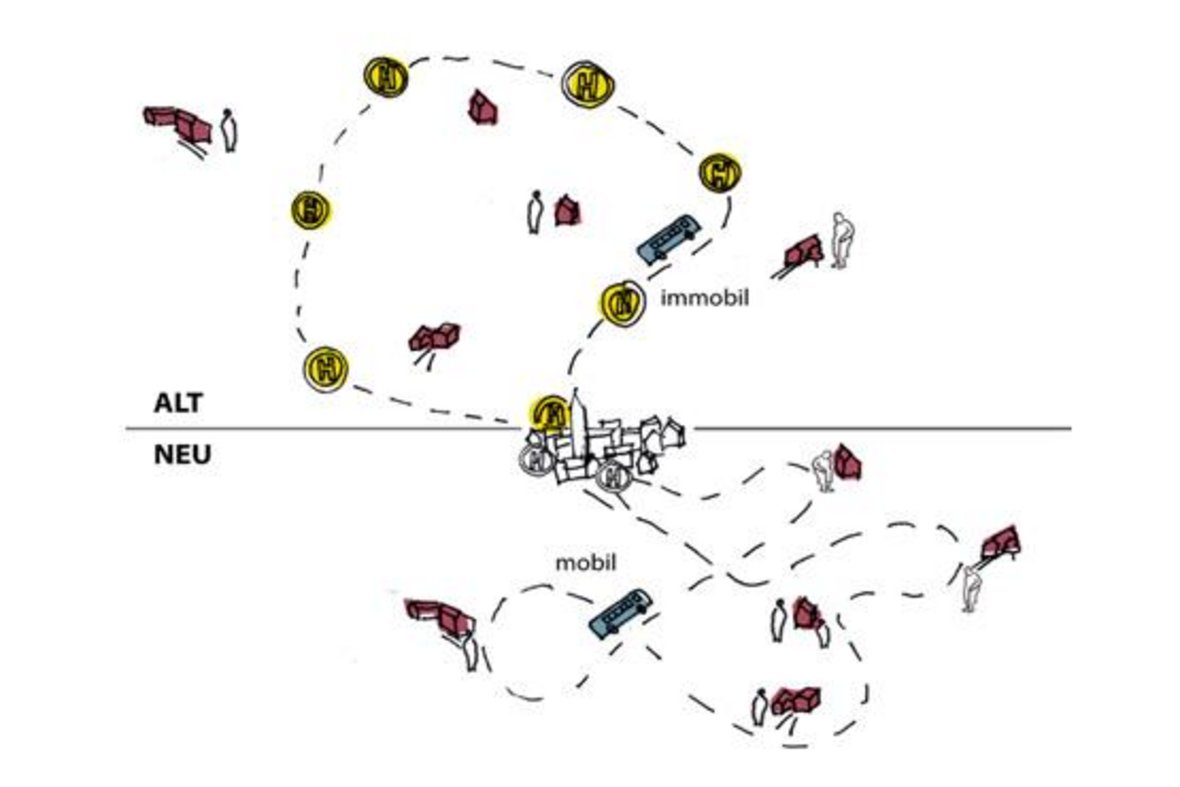 Eine Grafik unterteilt in "Alt" und "Neu" zeigt, wie sich der Bürgerbus verändert hat. Vorher ist er eine feste Route - entlang der Bushaltestellen - abgefahren und heute fährt er u. a. individuelle bedürfnisorientierte Routen.