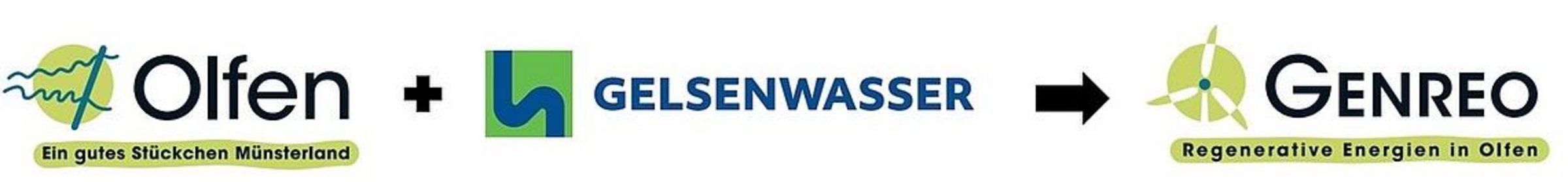 Die Grafik zeigt die Logos der Stadt Olfen und von Gelsenwasser. Diese werden dann zu dem Logo der GENREO.
